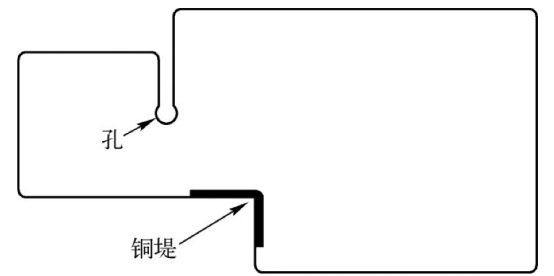 撓性印制板設(shè)計(jì)對(duì)制造過(guò)程產(chǎn)生了哪些影響？