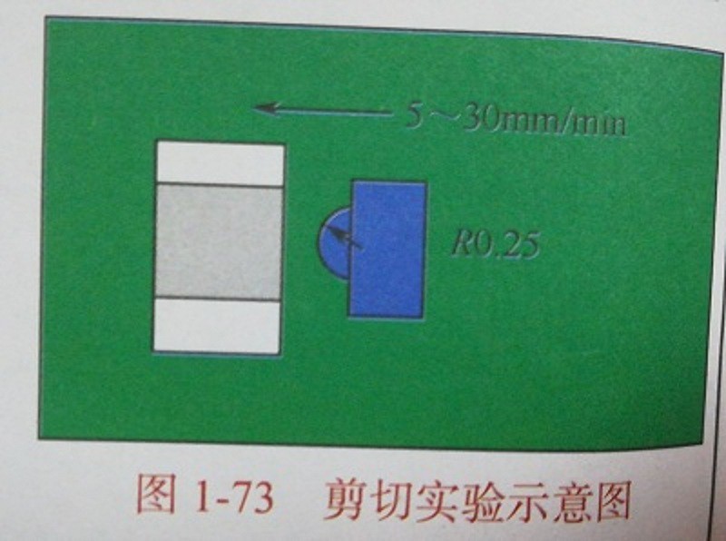 SMT貼片加工