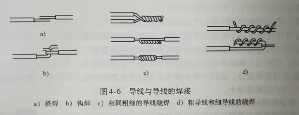 SMT貼片加工?對元器件導(dǎo)線與導(dǎo)線的焊接方法